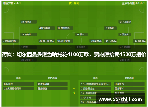 荷媒：切尔西最多愿为哈托花4100万欧，贾府愿接受4500万报价